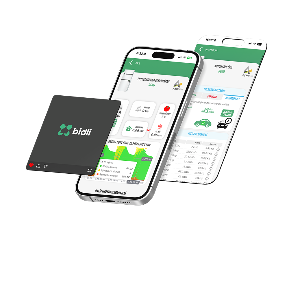 investment feature 3